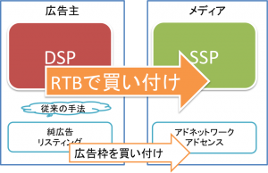 名称未設定