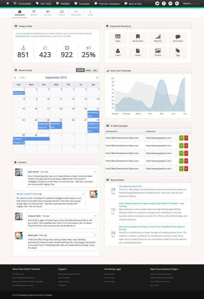 Dashboard - Bootstrap Admin Template