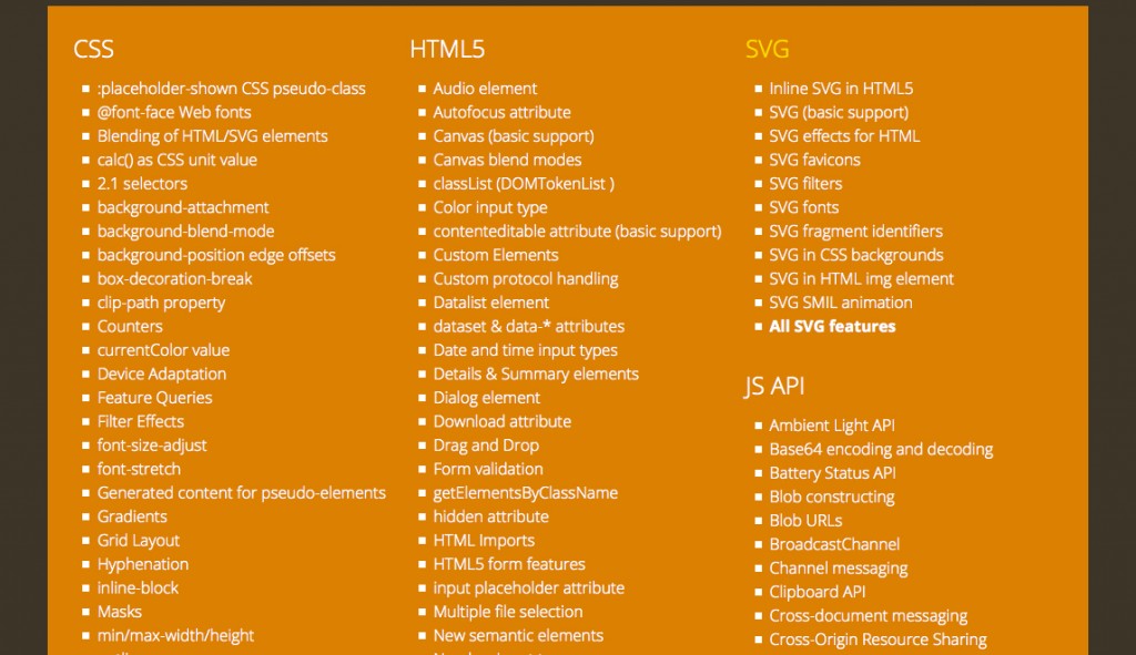 Can I use... Support tables for HTML5, CSS3, etc