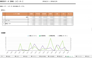 ga_report_201601_すべての目標