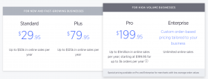 Bigcommerce_Pricing_-_More_Features_with_No_Hidden_Fees___Bigcommerce 2