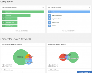 SpyFu_Keyword_Research_Tools___Domain_Overview___amazon_co_jp