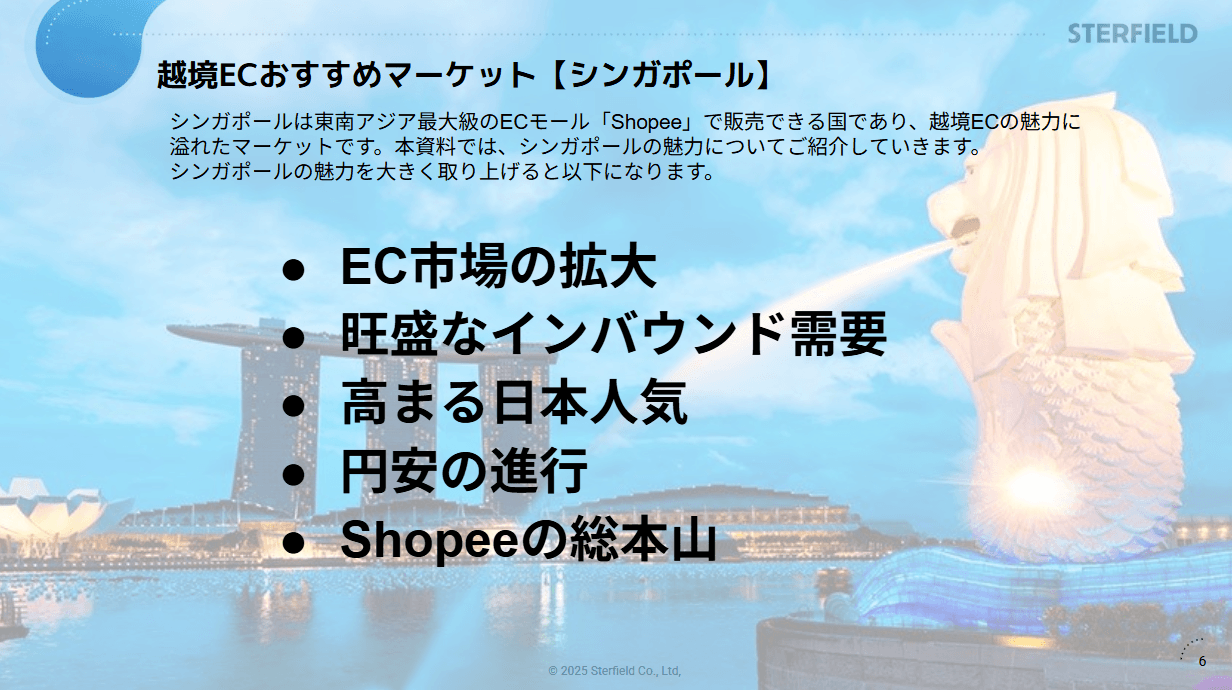 ドキュメントのイメージ