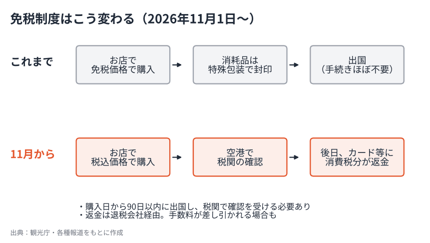 fig2_newsystem.png